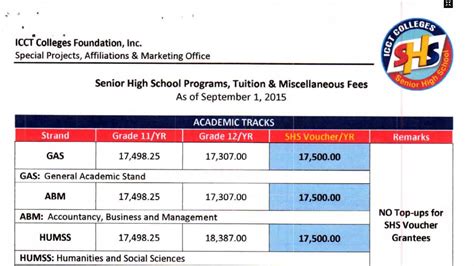 ciit shs tuition fee|Senior High Admissions .